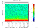 T2009245_02_10KHZ_WBB thumbnail Spectrogram