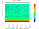 T2009245_09_10KHZ_WBB thumbnail Spectrogram