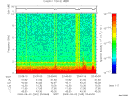 T2009245_23_10KHZ_WBB thumbnail Spectrogram
