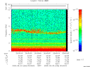 T2009246_00_10KHZ_WBB thumbnail Spectrogram