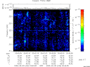 T2009246_00_325KHZ_WBB thumbnail Spectrogram