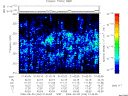 T2009246_01_325KHZ_WBB thumbnail Spectrogram