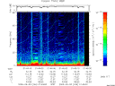 T2009246_01_75KHZ_WBB thumbnail Spectrogram