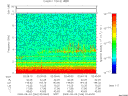 T2009246_02_10KHZ_WBB thumbnail Spectrogram
