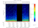 T2009246_02_75KHZ_WBB thumbnail Spectrogram