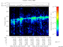 T2009246_03_325KHZ_WBB thumbnail Spectrogram