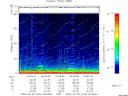 T2009246_03_75KHZ_WBB thumbnail Spectrogram
