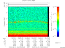 T2009246_04_10KHZ_WBB thumbnail Spectrogram