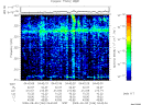 T2009246_04_325KHZ_WBB thumbnail Spectrogram