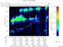 T2009246_05_325KHZ_WBB thumbnail Spectrogram