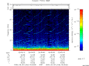 T2009246_05_75KHZ_WBB thumbnail Spectrogram