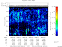 T2009246_06_325KHZ_WBB thumbnail Spectrogram