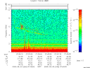 T2009246_07_10KHZ_WBB thumbnail Spectrogram
