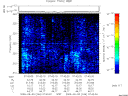 T2009246_07_325KHZ_WBB thumbnail Spectrogram