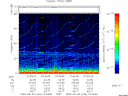 T2009246_07_75KHZ_WBB thumbnail Spectrogram