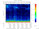 T2009246_08_75KHZ_WBB thumbnail Spectrogram
