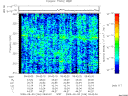 T2009246_09_325KHZ_WBB thumbnail Spectrogram