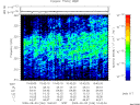 T2009246_10_325KHZ_WBB thumbnail Spectrogram