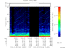 T2009246_10_75KHZ_WBB thumbnail Spectrogram