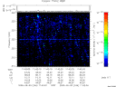 T2009246_11_325KHZ_WBB thumbnail Spectrogram