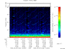 T2009246_12_75KHZ_WBB thumbnail Spectrogram