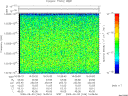 T2009246_16_10025KHZ_WBB thumbnail Spectrogram