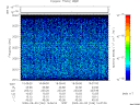 T2009246_16_2025KHZ_WBB thumbnail Spectrogram