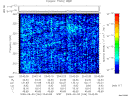 T2009246_23_325KHZ_WBB thumbnail Spectrogram