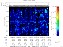 T2009247_00_325KHZ_WBB thumbnail Spectrogram