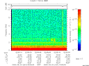 T2009247_02_10KHZ_WBB thumbnail Spectrogram