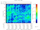 T2009247_04_325KHZ_WBB thumbnail Spectrogram
