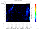 T2009247_05_325KHZ_WBB thumbnail Spectrogram