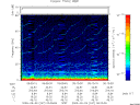 T2009247_05_75KHZ_WBB thumbnail Spectrogram