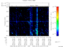 T2009247_07_325KHZ_WBB thumbnail Spectrogram