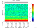 T2009247_08_10KHZ_WBB thumbnail Spectrogram