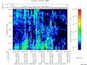 T2009247_08_325KHZ_WBB thumbnail Spectrogram