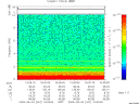 T2009247_10_10KHZ_WBB thumbnail Spectrogram