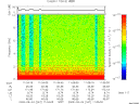 T2009247_11_10KHZ_WBB thumbnail Spectrogram