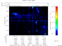 T2009247_13_325KHZ_WBB thumbnail Spectrogram