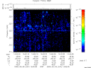 T2009247_14_325KHZ_WBB thumbnail Spectrogram