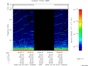 T2009247_15_75KHZ_WBB thumbnail Spectrogram