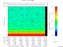 T2009247_17_10KHZ_WBB thumbnail Spectrogram
