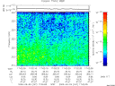T2009247_17_325KHZ_WBB thumbnail Spectrogram