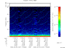 T2009247_17_75KHZ_WBB thumbnail Spectrogram