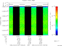 T2009247_22_10025KHZ_WBB thumbnail Spectrogram