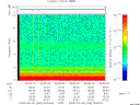 T2009248_05_10KHZ_WBB thumbnail Spectrogram