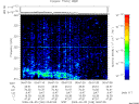 T2009248_05_325KHZ_WBB thumbnail Spectrogram