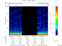 T2009248_05_75KHZ_WBB thumbnail Spectrogram