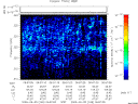 T2009248_06_325KHZ_WBB thumbnail Spectrogram