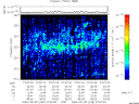 T2009248_07_325KHZ_WBB thumbnail Spectrogram